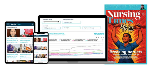 Premium Subscription Packages