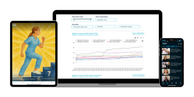 Premium Subscription Packages